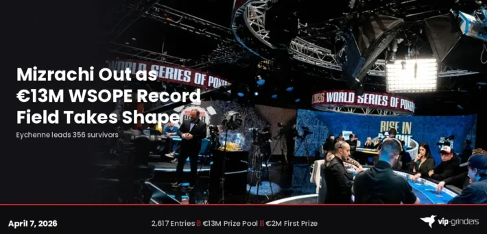 WSOPE Main Event Day 3: Mizrachi eliminated from record-breaking €13M prize pool as Eychenne leads 356 players