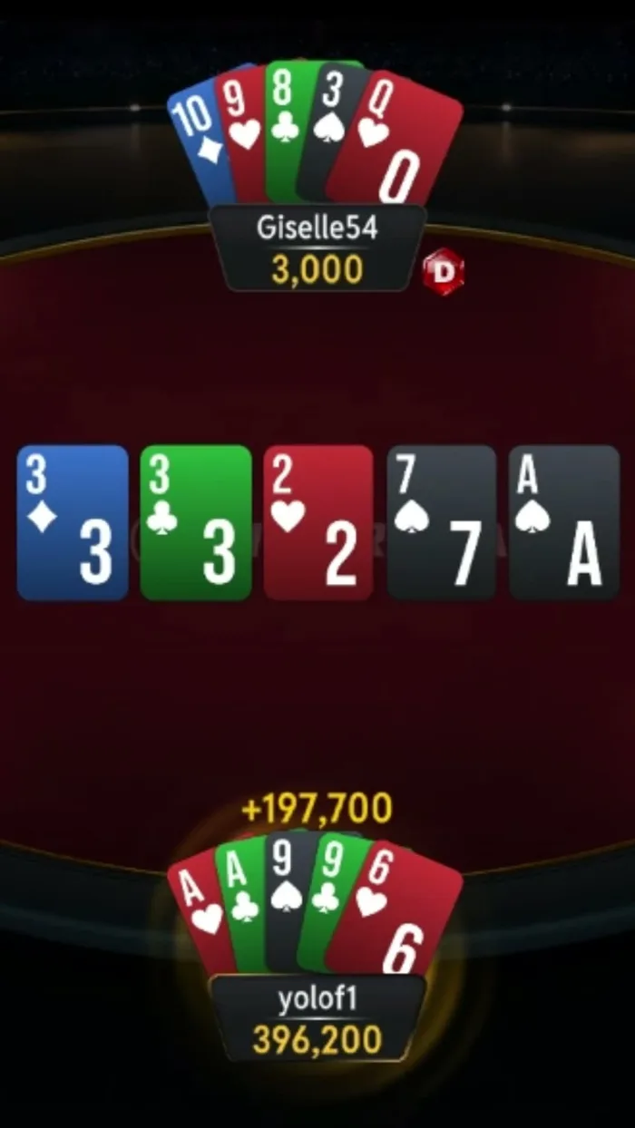 yolof1 $397,000 pot, aces full of threes yolof1 showing ace-ace-nine-nine-six against Giselle54's queen-ten-nine-eight-three on a three-three-two-seven-ace board, pot 397,000