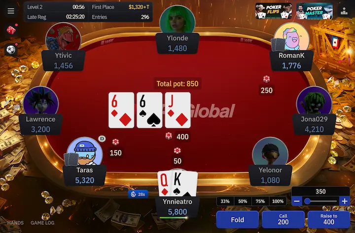 wpt global table view