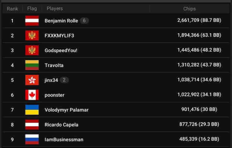 GGPokerchips