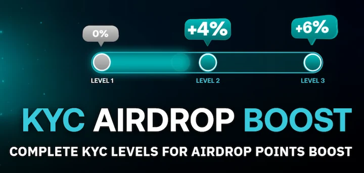 yeet casino kyc airdrop points boost yeet casino kyc airdrop points boost
