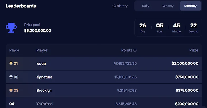 duel casino leaderboards duel casino leaderboards