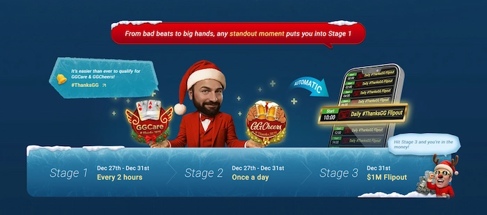 $25,000,000 End of 2025 Giveaway on GGPoker