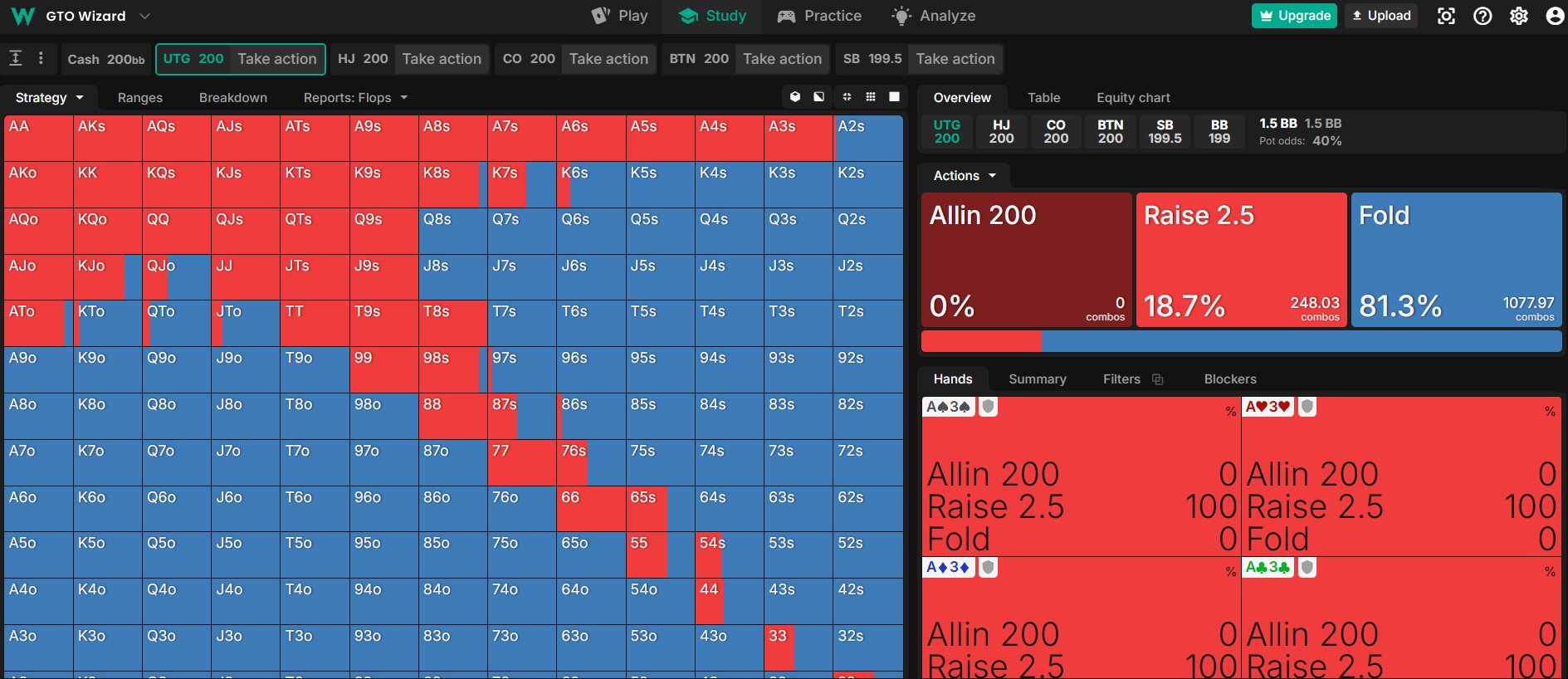 GTO Wizard GTO Wizard Interface