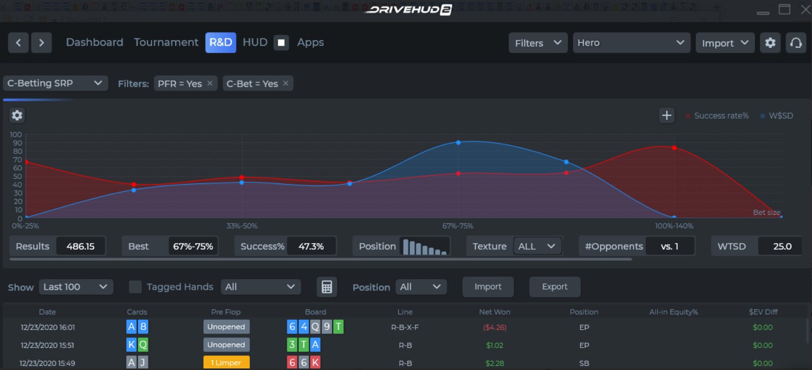 DriveHUD2 DriveHUD2 interface