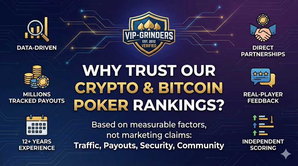 Why Trust VIP-Grinders Why Trust VIP-Grinders