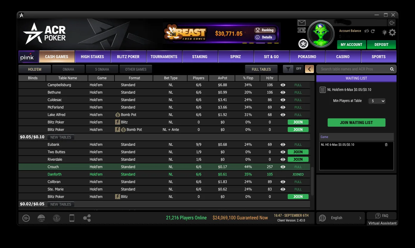 ACR Poker cash game lobby on a Sunday afternoon showing 21,216 players online across the Winning Poker Network
