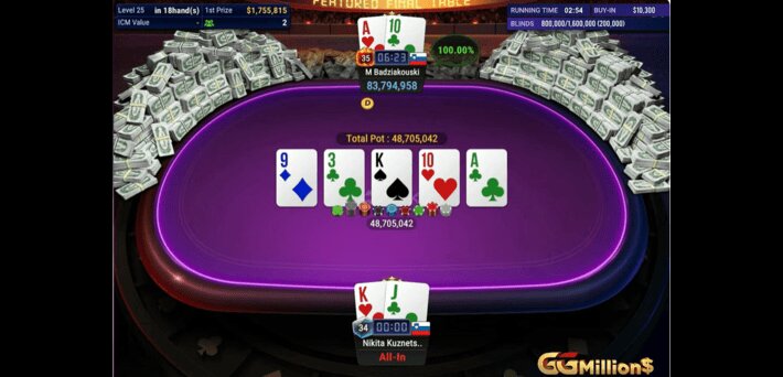 ggmillionsfinalhand Final hand of the GGMillion online poker tournament