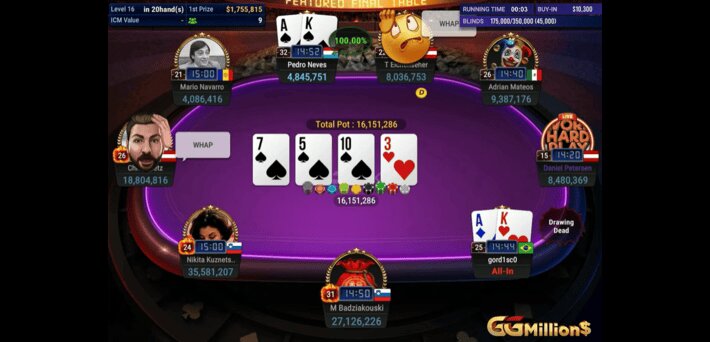 ggmillionsfinaltable GGMillion$ Online poker main event final table