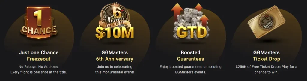 GGMasters Freezeout 6th Anniversary Details