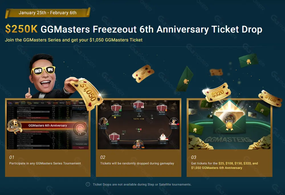 GGPoker February giveaway $250K GGMasters tickets Jan 25-Feb 7 - $25 to $1050 values