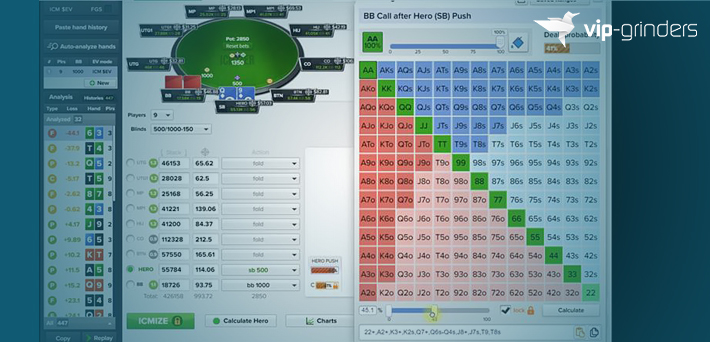 ICMIZER Replayer screen ICMIZER hand history Replayer analysis screen