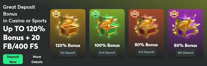 Uvítací bonus kasina BC Game Uvítací bonus BC Game 380% do $4,000 na čtyři vklady s bonus code vipgrinders