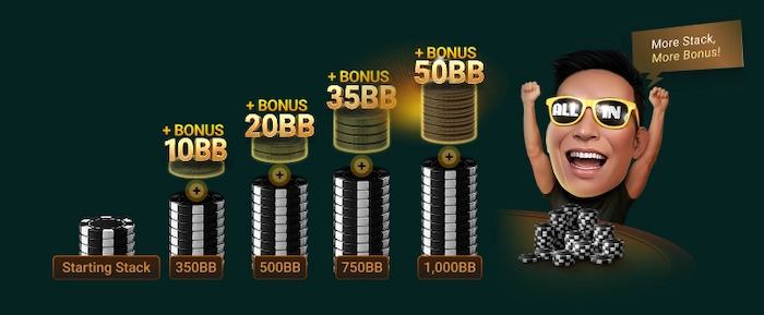 GGPoker Rush & Cash Friday GGPoker promo for $16M monthly giveaway, featuring golden $16M text as centerpiece, large gift box with ribbon, overflowing Friday $100K trophy with coins, scattered cash stacks, poker chips, and soft glowing lights on a dreamy teal-green background.