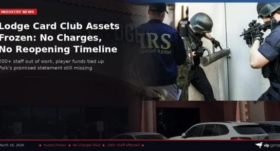 Lodge Card Club exterior in Round Rock, Texas with IRS Special Agent figures overlaid, representing the TABC and IRS investigation that has frozen all club assets