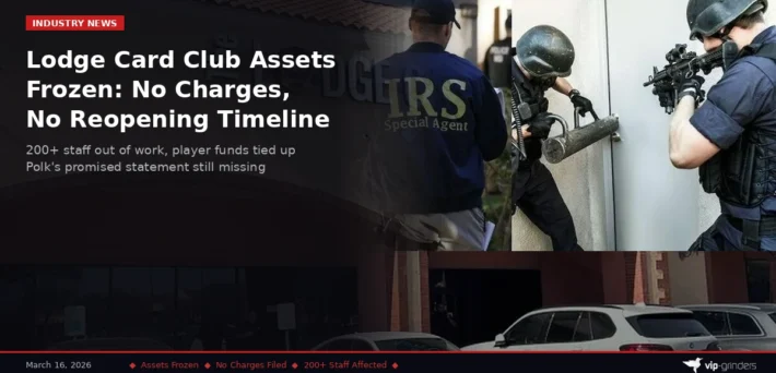 Lodge Card Club exterior in Round Rock, Texas with IRS Special Agent figures overlaid, representing the TABC and IRS investigation that has frozen all club assets