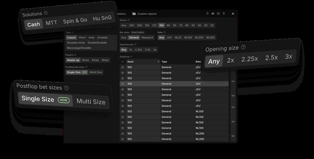 GTO Wizard poker solver interface showing solution filters for cash games, MTTs, Spin & Go, and heads-up SNG, with customizable preflop opening sizes (2x, 2.25x, 2.5x, 3x) and postflop bet sizing options (single size and multi-size); dashboard displays stack depths, game formats, and GTO solutions used for advanced poker strategy analysis