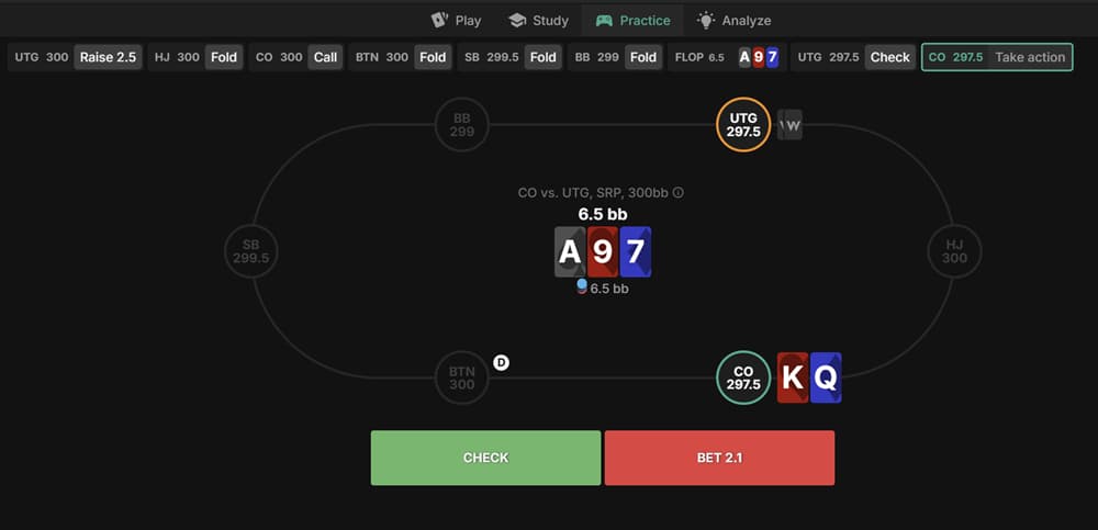 GTO Wizard practice mode screen showing poker decision training interface with flop A-9-7, CO holding K-Q versus UTG, pot size 6.5bb, and action options to check or bet 2.1bb; includes positions, stack sizes, and real-time decision prompts for improving GTO-based poker strategy and gameplay