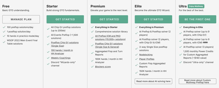 GTO Wizard pricing plans comparison showing Free, Starter, Premium, Elite, and Ultra tiers with features for poker solver training; includes AI preflop and postflop solutions, hand analysis limits, EV calculations, coaching tools, and monthly pricing options for players looking to improve GTO poker strategy