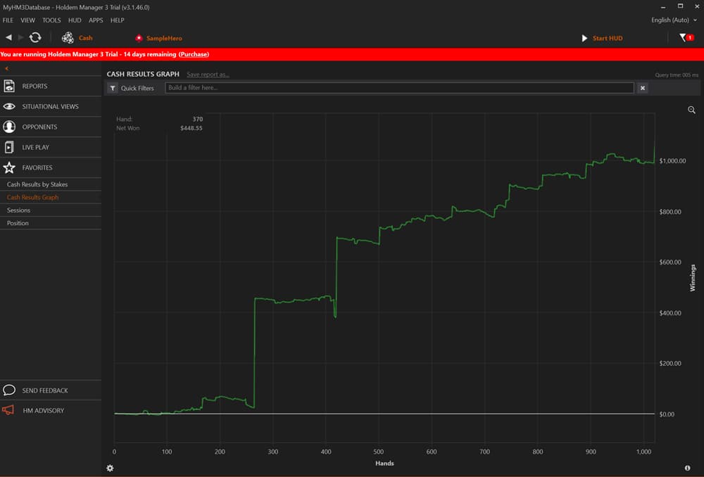 HM Cash Results Graph