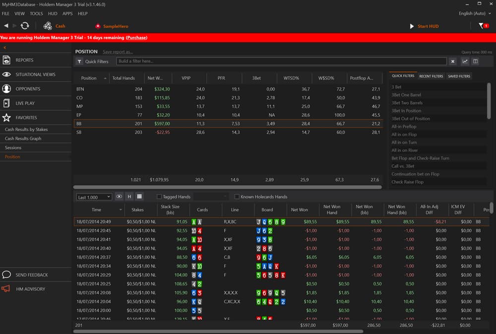 HM Stats by Position