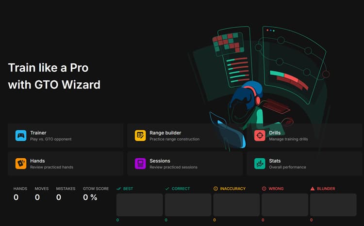 Practice Mode at GTO Wizard