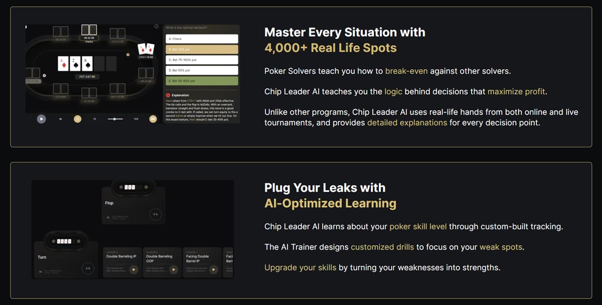 Chip Leader AI poker training platform showing 4,000+ real-life tournament spots, AI-optimized drills, and leak-finding tools