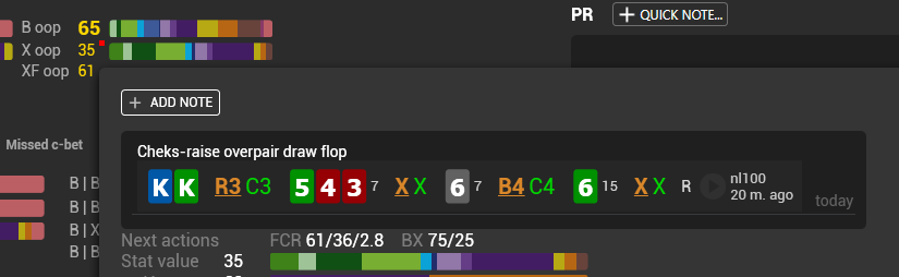 Note Taking Hand2Note note-taking panel showing color-coded poker HUD stats, player notes, overpair draw flop action, and postflop decision data for Texas Hold’em hand analysis