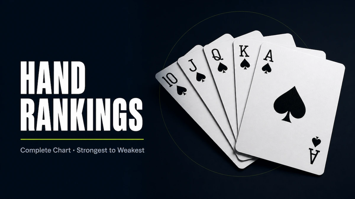 Poker hand rankings featured image showing a Royal Flush in spades with 10, J, Q, K, and A fanned out on a dark background