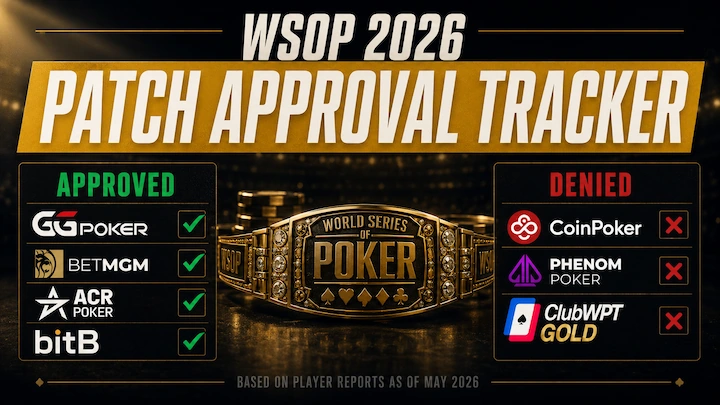 WSOP 2026 patch approval tracker infographic showing GGPoker, BetMGM, ACR, and bitB approved with green checkmarks and CoinPoker, Phenom Poker, and ClubWPT Gold denied with red X marks