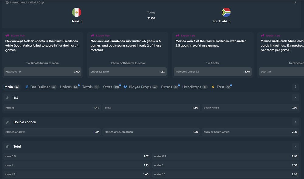 Betting Odds for the World Cup Opening Match between Mexico and South Africa Betting Odds for the World Cup Opening Match between Mexico and South Africa