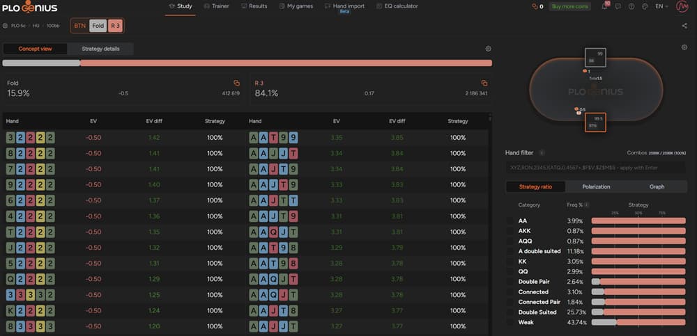 PLO Genius Account Overview PLO Genius study interface showing 4-card PLO strategy analysis, EV hand rankings, and player decision frequencies