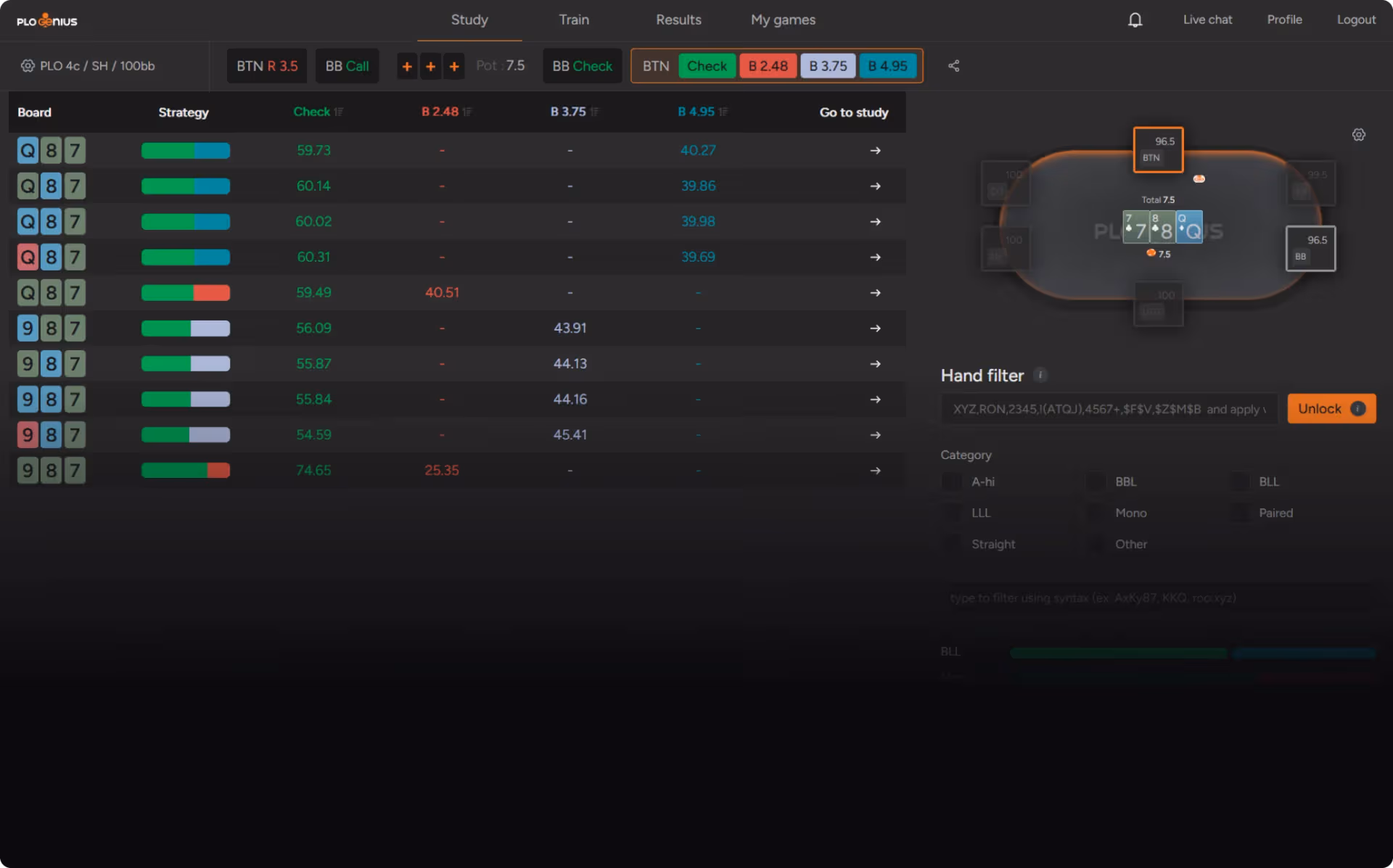 PLO Genius 4-card PLO postflop study dashboard showing board strategy matrix, betting frequencies, and hand filters