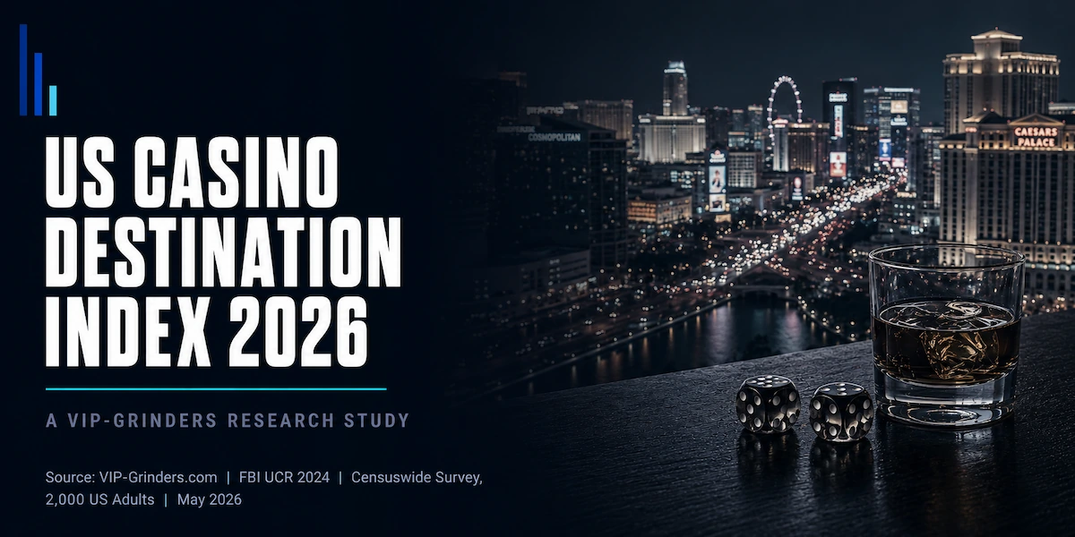 US Casino Destination Index 2026