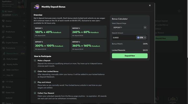 BC.Game Monthly Deposit Bonus showing all four stages and the bonus calculator BC.Game Monthly Deposit Bonus overview showing Deposit 1 at 180% plus 40% rakeback from a $5 minimum, Deposit 2 at 240% plus 60% from $10, Deposit 3 at 300% plus 100% from $20 and Deposit 4 at 360% plus 140% from $30, alongside a bonus calculator returning $22.15 in locked rewards