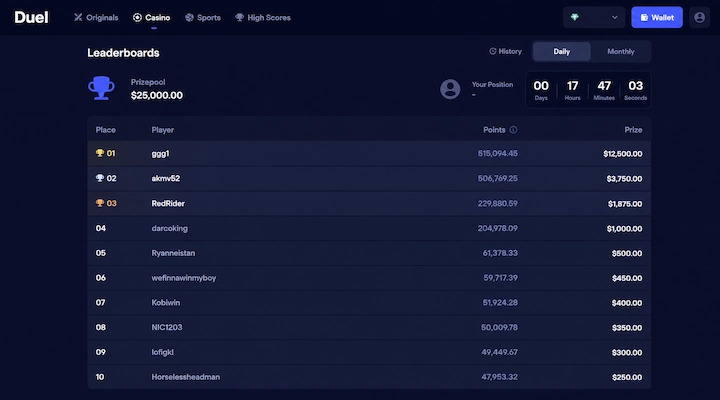 Duel daily leaderboard showing a $25,000 prize pool Duel Leaderboards screen on the Daily tab showing a $25,000 prizepool, a countdown timer, and the top ten places paying $12,500, $3,750, $1,875, $1,000, $500, $450, $400, $350, $300 and $250